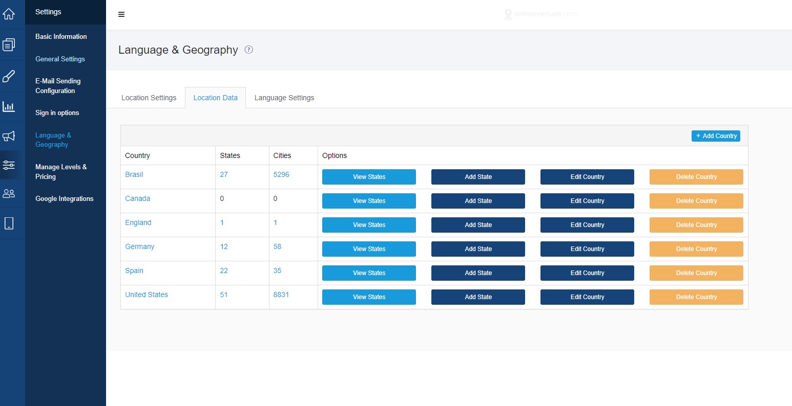 edirectory language location