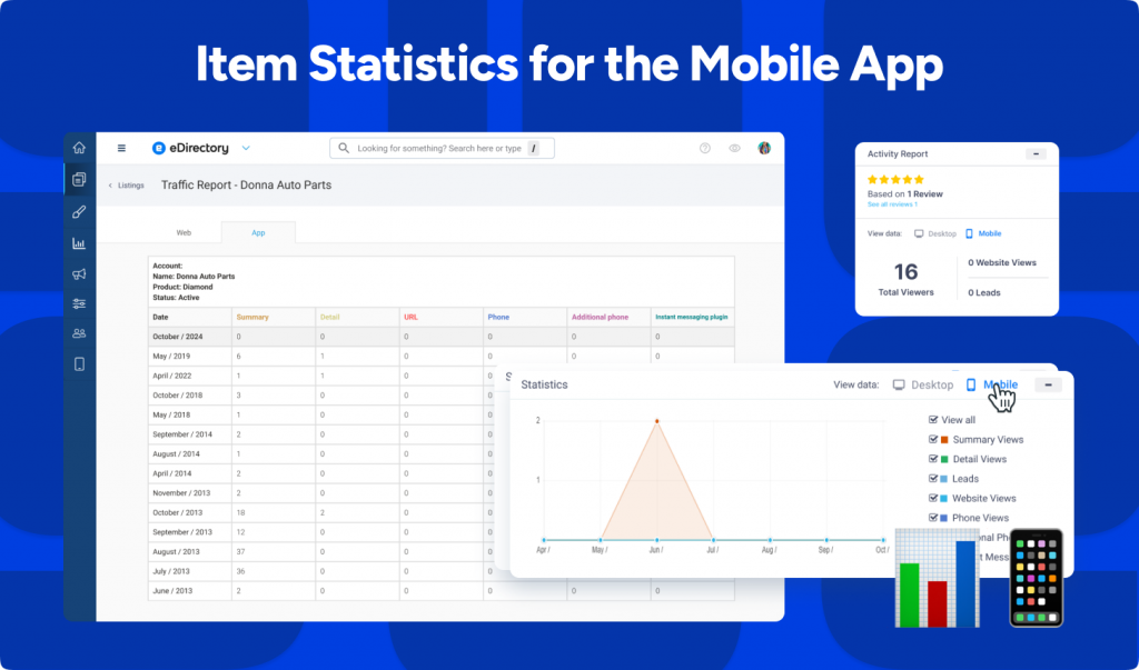 eDirectory v13.7 Release