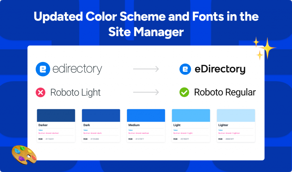 eDirectory v13.7 Release